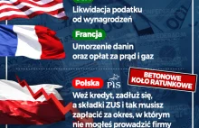 KORONAWIRUS - historia prawdziwa, a przynajmiej jej ułamek