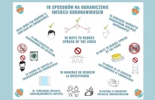 10 sposobów na ograniczenie infekcji koronawirusem - Okiem Maleny