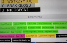 Koronawirus szaleje w Polsce, a rada miejska w Łęcznej podwyższa opłaty za...
