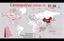 Koronawirus vs Izreal