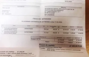 Szpital w Grudziądzu kupił 50 termometrów za 50 tys. złotych