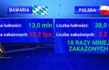 TVPiS: Wybory prezydencje będą bezpieczne.