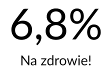 MZ nie posiada tych danych:ilu lekarzy jest w kwarantannie oraz ilu już ma COVID