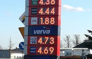 Gdzie jest teraz droższe paliwo?