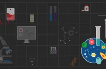 WCG, Boinc - rusza niedługo z obliczeniami dotyczącymi pandemii i Koronawirusa.