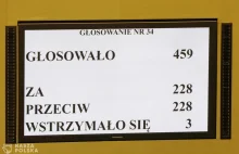 Remis w Sejmie (6.04.2020) ale PiS wciąż próbuje przepchnąć wybory prezydenckie