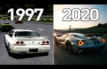 Ewolucja gry Gran Turismo 1997-2020