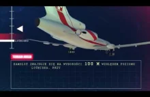 Analiza błędów jakie popełniono podczas lotu do Katynia 10 kwietnia 2010 roku.