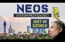 NEOS Nowy System to Kreatywna Rewolucja - Koniec okradania i mordowania Polaków.