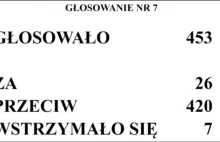 Projekt #STOP447 skierowany do komisji, czyli przyjęty ALE teraz można go...