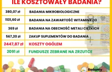 Ile kosztowały badania suplementów z wit. D3?