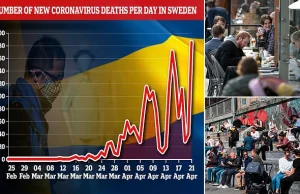 Rekordowa liczba zgonów w Szwecji