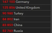 Koronawirus w NL: 34.134 chorych, 3.916 ofiar śmiertelnych