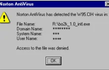 WinCIH aka Czarnobyl — historia jednego z najgroźniejszych wirusów