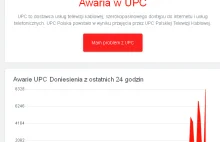 Ogólnopolska awaria internetu w UPC.