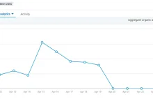 Polski respirator za blokowany na LinkedIn