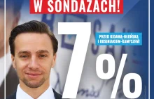 Krzysztof Bosak zajmuje 3 miejsce w sondażach, polacy budzą się z letargu!