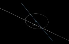 Asteroid 2020 JA minie nas w dniu 3 maja 2020 r.