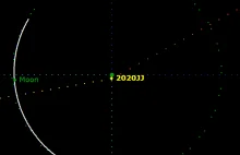Asteroida 2020JJ o włos minęła Ziemię. Została odkryta kilka godzin wcześniej.