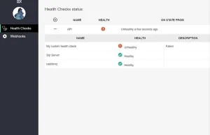 Health Checks w ASP.NET Core