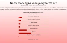 Nonsensopedyjna komisja wyborcza nr 1