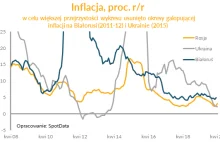 USA i Europa różnie podchodzą do zwalniania pracowników. Kto lepiej?