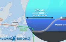 Wielki powrót Saipemu: koncern położy Baltic Pipe na dnie Bałtyku