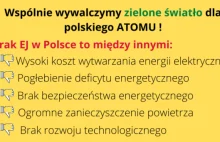 Zielone światło dla polskiego atomu! List otwarty do podpisu.
