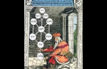 Hebrajska gematria i wstęp do kabały