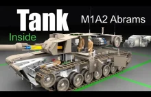 Jak działa czołg? Na przykładzie M1A2 Abrams [ napisy pl ]