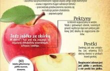 Dlaczego warto jest jabłka i pić sok jabłkowy? Co w tym takiego wyjątkowego?