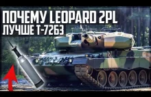 Rosjanie analizują modernizację Leoparda 2 PL