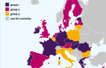 Dlaczego w Polsce podniesiono limit PEM aż stukrotnie?