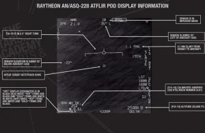 UFO i Pentagon: coraz więcej wiadomości o obiekcie "Go Fast!"