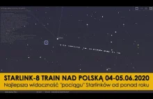 Starlink-8 od 04.06 - od dziś obserwujmy przeloty gęsto upakowanych Starlinków!