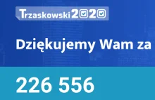 Trzaskowski w kilka dni ma już grubo ponad 200 tysięcy podpisów