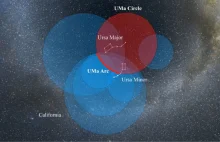 Odkrycie gigantycznego koła na niebie które jest oknem na inne galaktyki