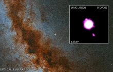 Malutka czarna dziura potrafi strzelać ogromnymi porcjami materii