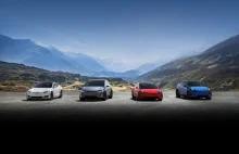 Tesla została najdroższym producentem samochodów na świecie - 1000 USD za akcję