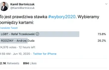 Twitter karze PiSowskiego posła-propagandystę