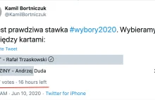 Bortniczuk z PiS w nocy odwraca wyniki sondy kupionymi botami