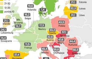 Bardzo dużo młodych ludzi w wieku do 34 lat mieszka z rodzicami