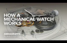 Jak działa mechanizm w zegarku analogowym (wskazówkowym)