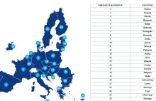 Ranking siły państw Unii Europejskiej: Polska spadła o 8 pozycji