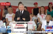 Tak mówił 10 lat temu hipokryta Jarosław Kaczyński