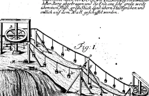 Pierwsza kolejka linowa na świecie powstała w Polsce już w...1644 roku!