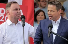Najnowszy sondaż prezydencki: Trzaskowski wygrywa z Dudą w II turze