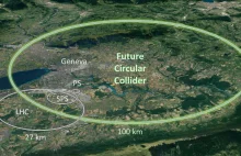 Rada CERN poparła budowę jeszcze większego SUPER ZDERZACZA