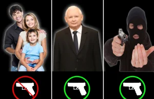 Kto zdaniem Jarosława Kaczyńskiego "nie jest gotowy" na posiadanie broni?