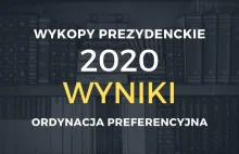 WYNIKI - Wykopy prezydenckie 2020 ordynacja preferencyjna